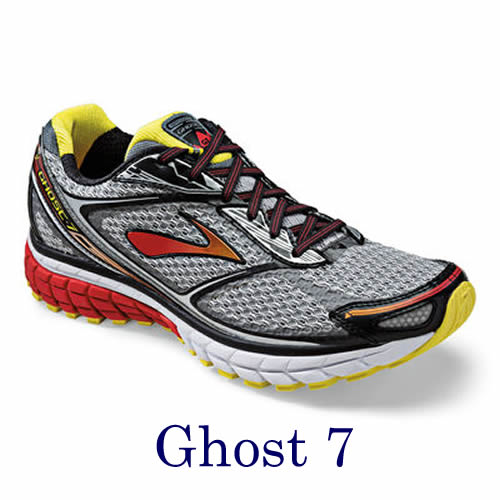 Running Shoes for Underpronation 